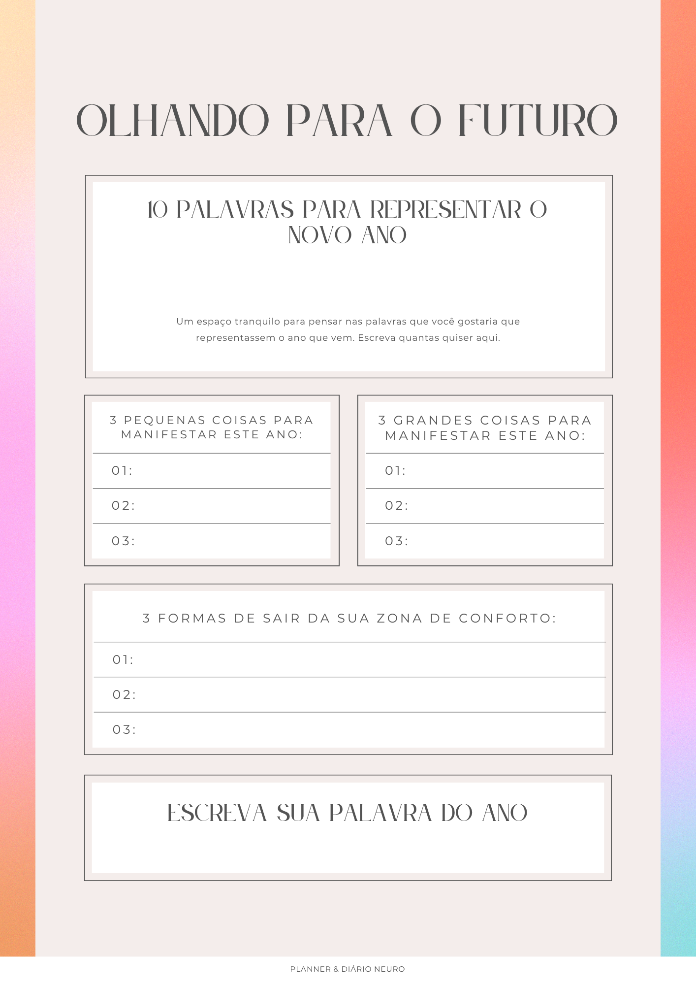 Looking Forward, página de visão de futuro do Planner Neuro