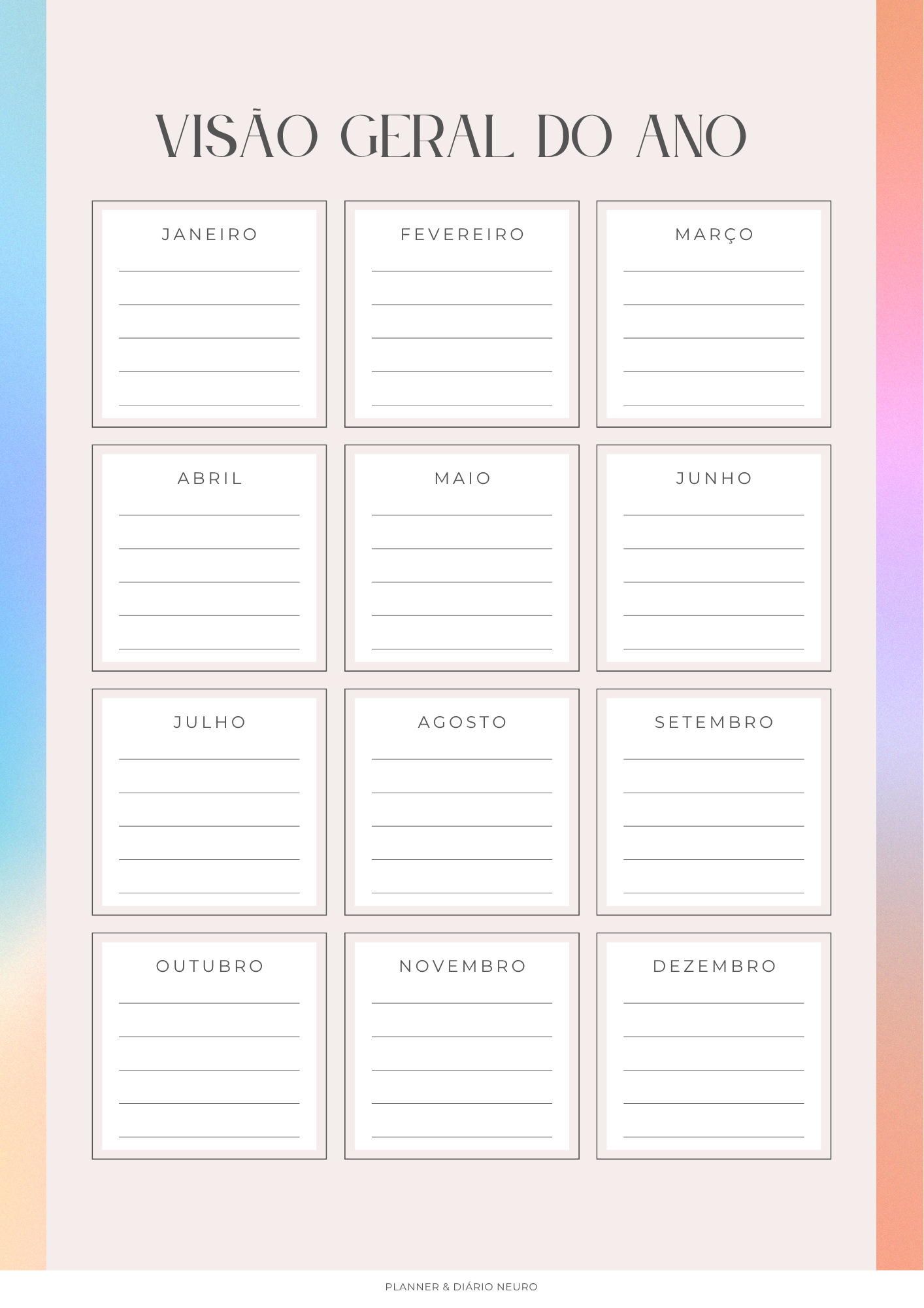 Yearly Overview, visão anual do Planner Neuro